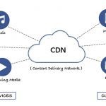 شبکه توزیع محتوا چیست؟